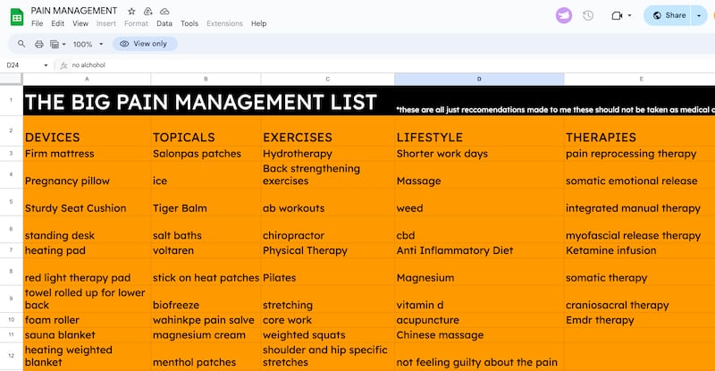 Front half of Ella Emhoff’s “Big pain management list.”