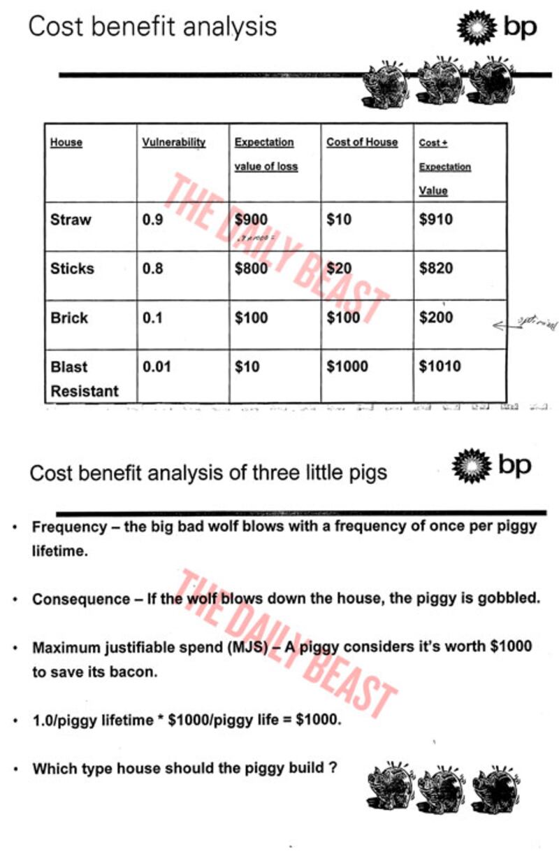 articles/2010/05/25/shocking-bp-memo-and-the-oil-spill-in-the-gulf/three-little-pigs---outzen_r1kmlg