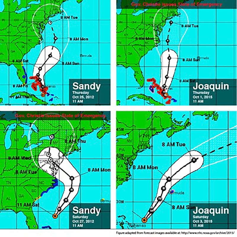 articles/2015/10/05/why-are-hurricanes-so-hard-to-track/151003-gawthrop-hurricane-tracking-embed2_kwy8zr