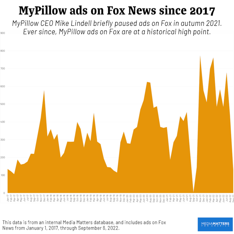 mypillow-fox-fnl_zdua1g