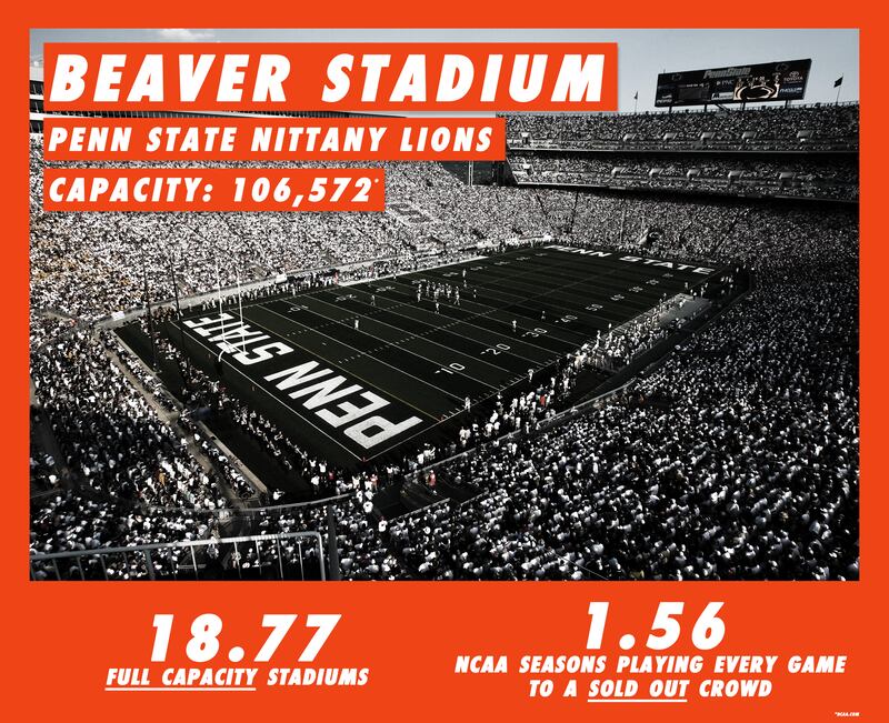 _-200611-brockway-Stadiums-infograph-beaver_vxao9k