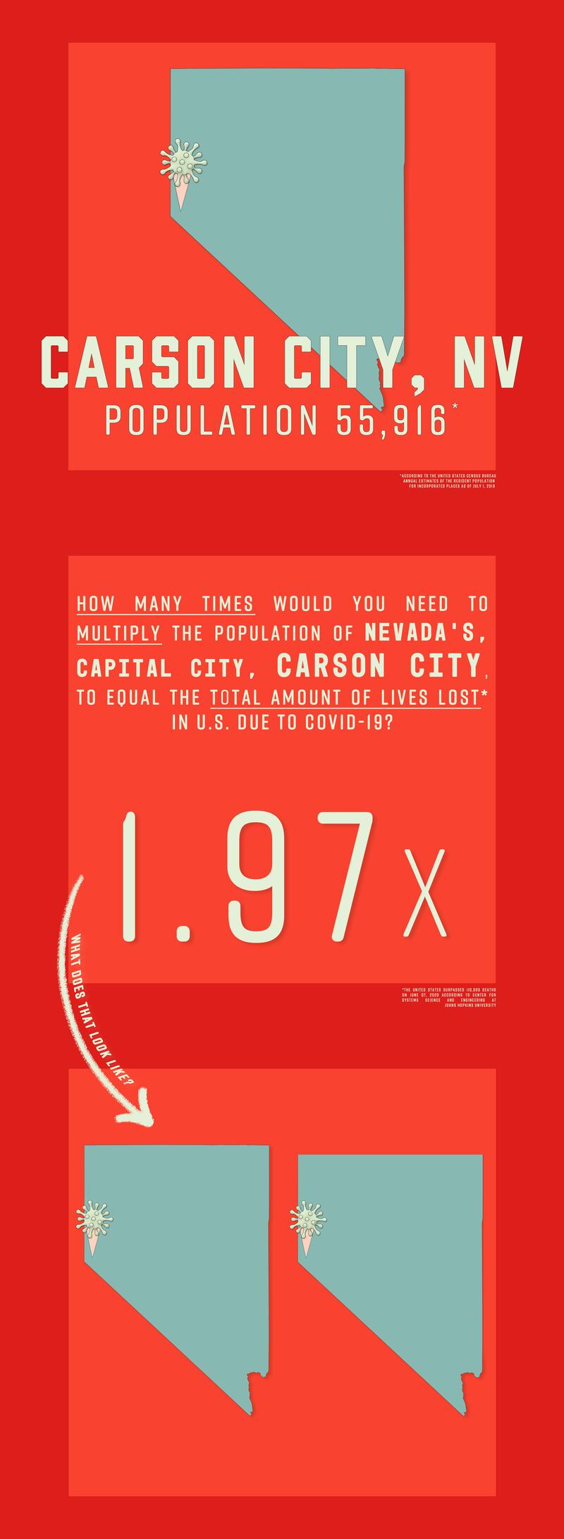 200607-brockway-state-capital-infograph-nevada_izcw6a