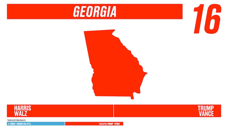 Georgia