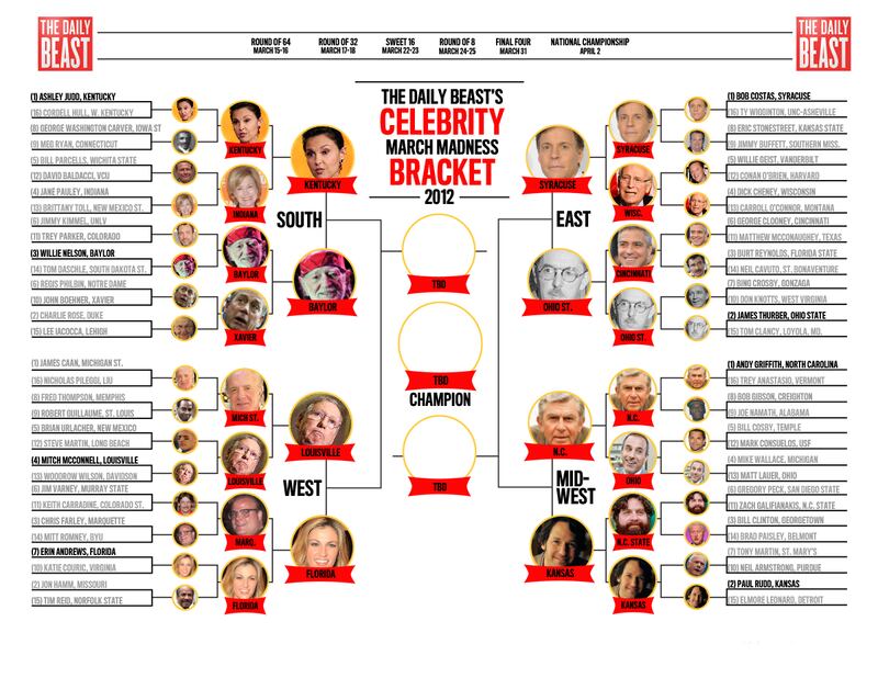 articles/2012/03/14/celebrity-march-madness-2012-how-to-pick-ncaa-tournament-winners/daily-beast-ncaa-eight-bracket-120323_in4zxr