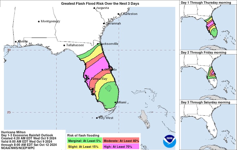 A graphic from the National Hurricane Center shows flash flood risks across Florida over the next three days, with the Tampa and Orlando metro areas at a 70 percent or greater risk.