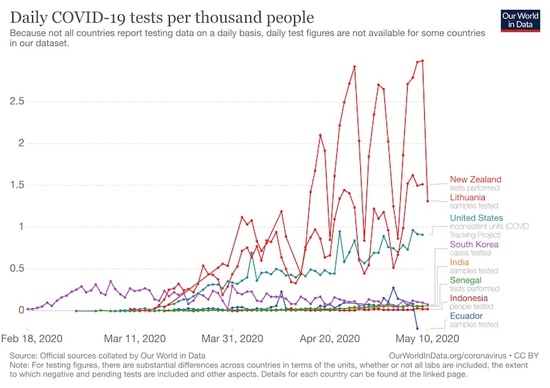 200511-woodall-trump-embed_cv9ifw