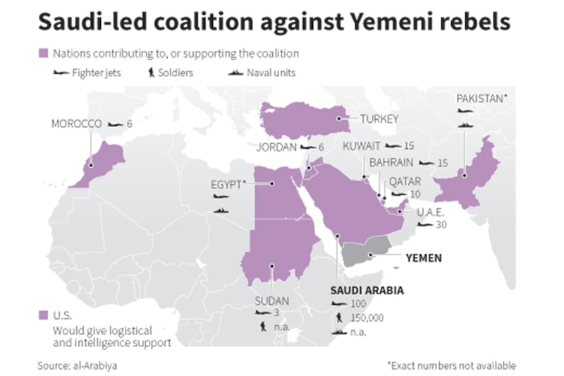 articles/2015/03/26/america-loses-no-matter-who-wins-the-next-great-middle-east-war/150326-dickey-yemen2-embed_yqukpa