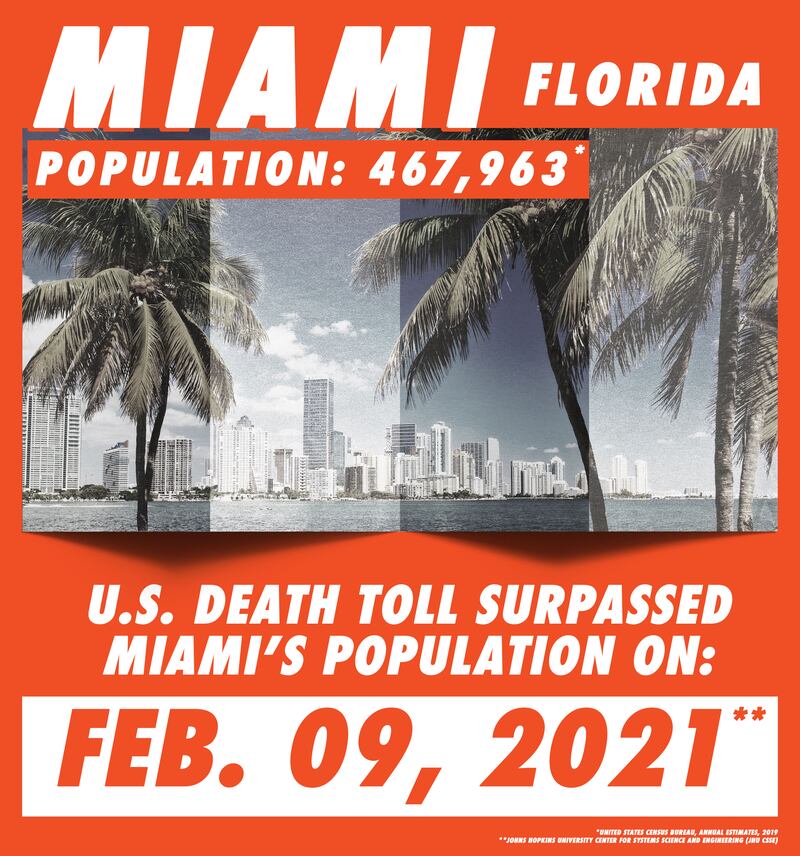 210210-brockway-covid-cities-embed-miami_e9umlg