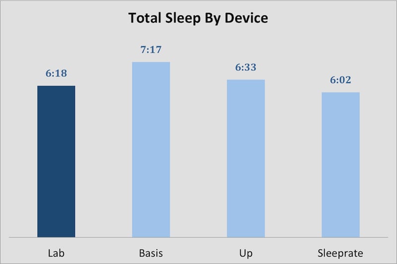 articles/2014/06/26/how-i-finally-got-to-the-bottom-of-my-insomnia/140625-ferenstein-insomnia-embed-2_cjrj8a