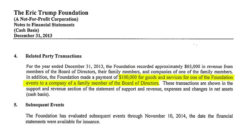 articles/2016/09/30/eric-trump-charity-spent-880k-at-family-owned-golf-resorts/160930-brandy-trump-embed2_dlnc3t