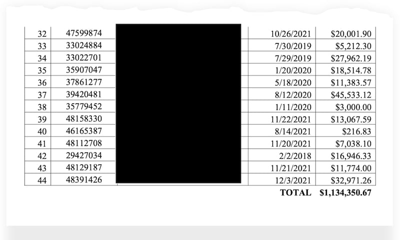 A list of bank accounts maintained by the North Korean IT workers, as seen in a snippet from an FBI search warrant.