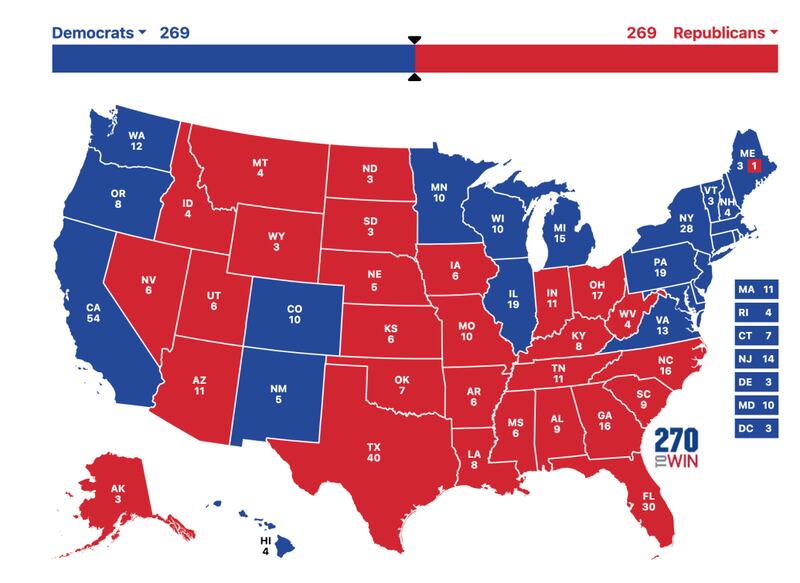 Election map showing a not-so-impossible Electoral College tie that could have taken place if Nebraska switched to a winner-take-all system that was won by Donald Trump.