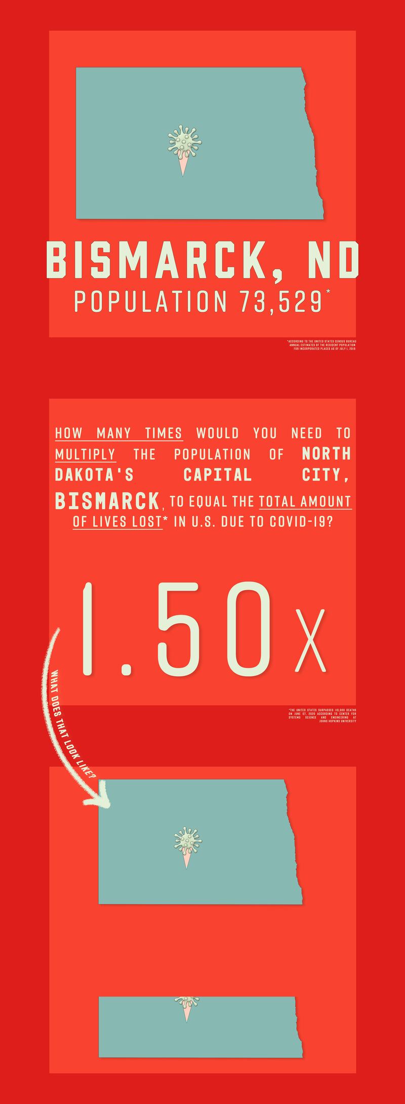 200607-brockway-state-capital-infograph-north-dakota_bv4gff