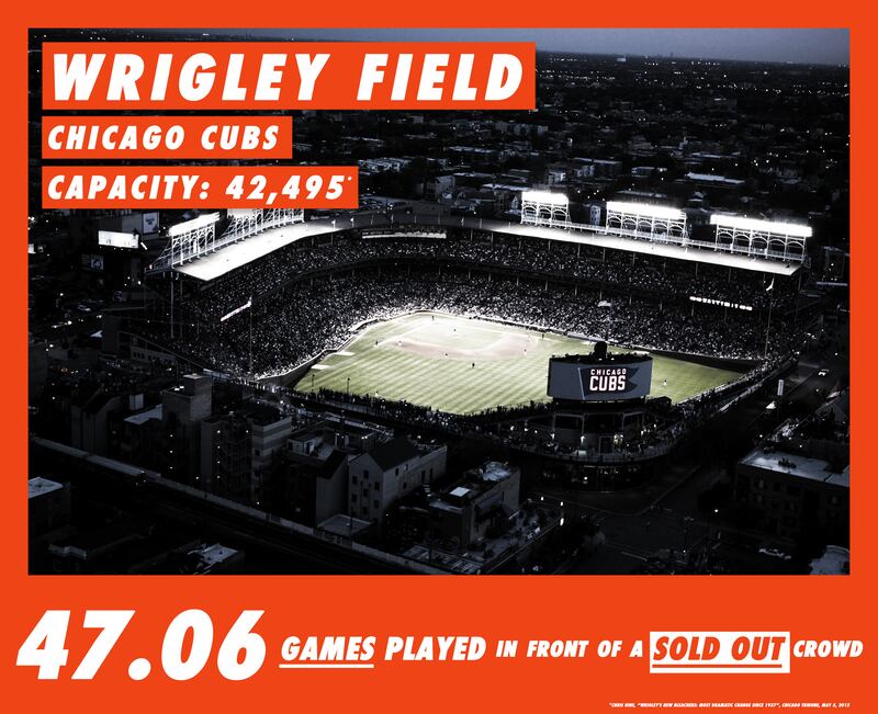 200611-brockway-Stadiums-infograph-wrigley_lvl4l6