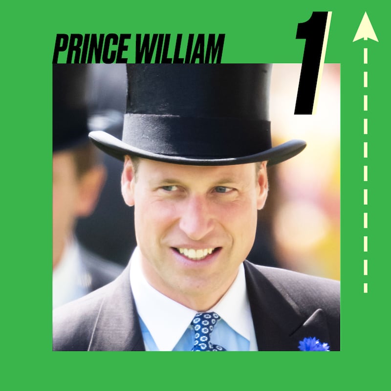 Prince William