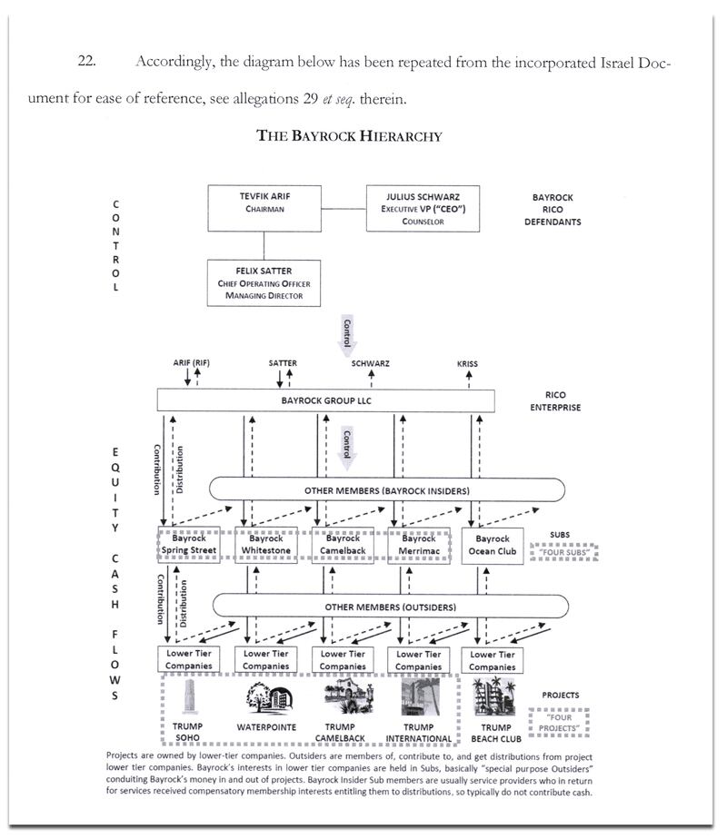 articles/2016/07/14/donald-trump-junior-and-ivanka-material-witnesses-in-huge-tax-scam-case/160714-johnson-trumps-tax-fraud-embed-1_w705rv