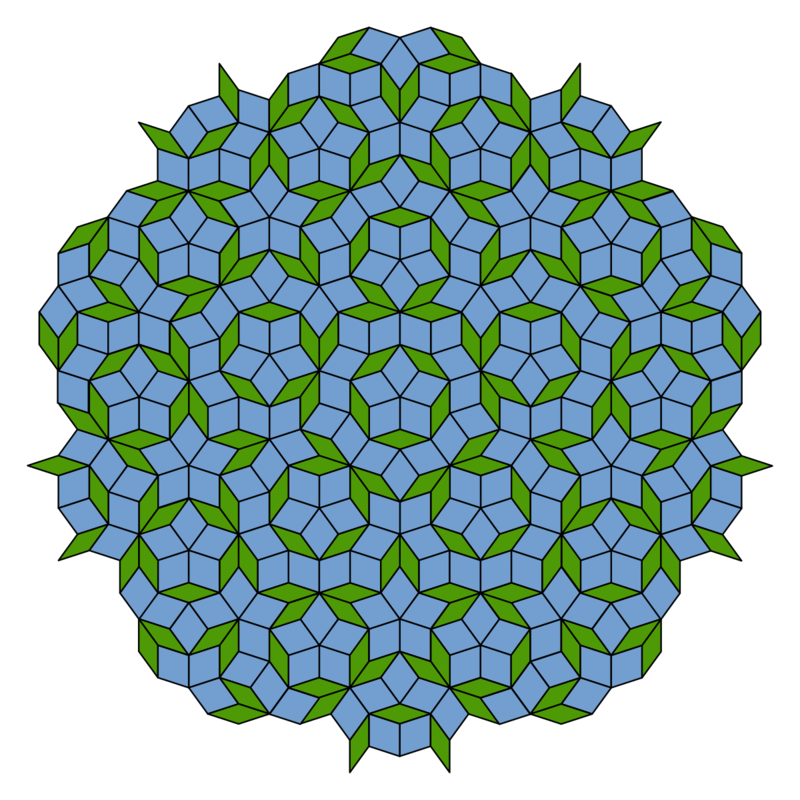 Penrose_Tiling__Rhombi_.svg_vmmayr