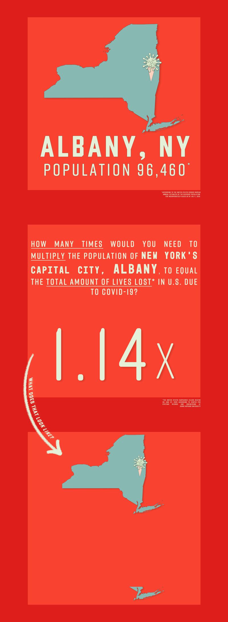 200607-brockway-state-capital-infograph-new-york_xgmlnc