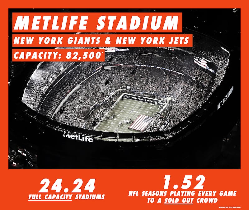 _-200611-brockway-Stadiums-infograph-metlife_kho8yo