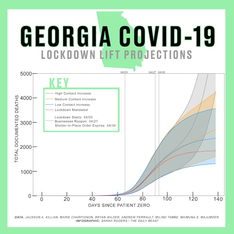 GA_covid-projections1_1_ybw8pc