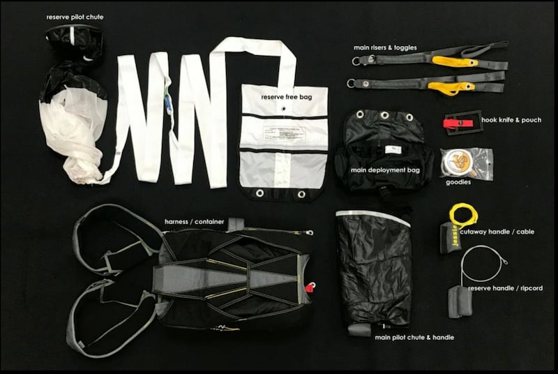 A composed photograph of the contents of the parachute pack Rachel Germon was wearing at the time of her death.