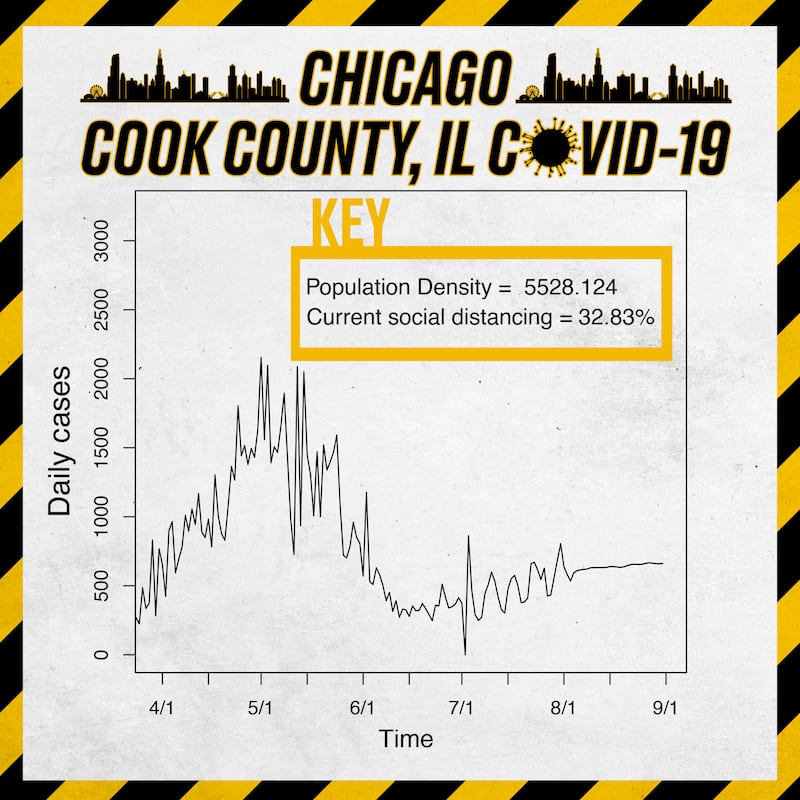 200811-Cook-County-IL-embed-01_1_rrgxrg