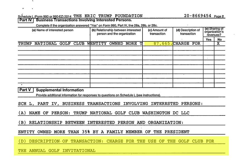 articles/2016/09/30/eric-trump-charity-spent-880k-at-family-owned-golf-resorts/160930-brandy-trump-embed1_ud7mai