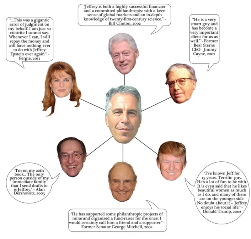 articles/2011/03/09/prince-andrew-in-trouble-over-jeffrey-epstein-connection/embed---hilton-prince-andrew_zikatx