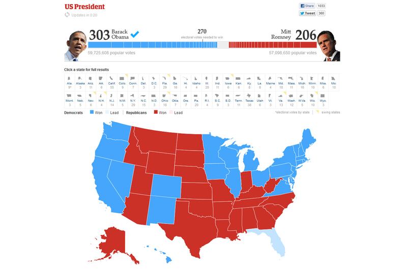 articles/2012/11/07/full-election-results-senate-house-governors-president/Guardian-Map-Election-PRESIDENT-tease_infojh