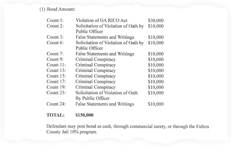 A snippet of a court document showing the count-by-count breakdown of Rudy Giuliani’s bail.