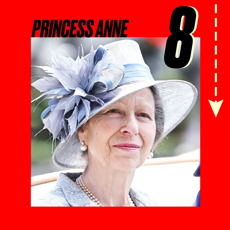 Princess Anne