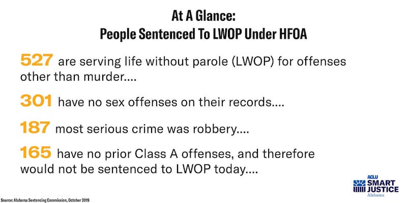 2.0_At-A-Glance---People-Sentenced-To-LWOP-Under-HFOA-_2_1_hbasxh