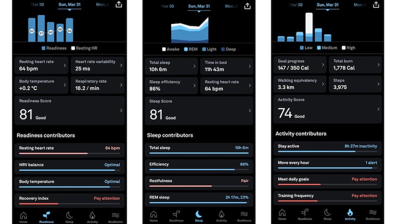 Oura Ring Health Metrics