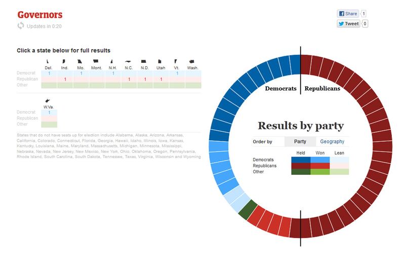 articles/2012/11/07/full-election-results-senate-house-governors-president/Guardian-Map-Election-GOVERNORS-tease_cwxrz0