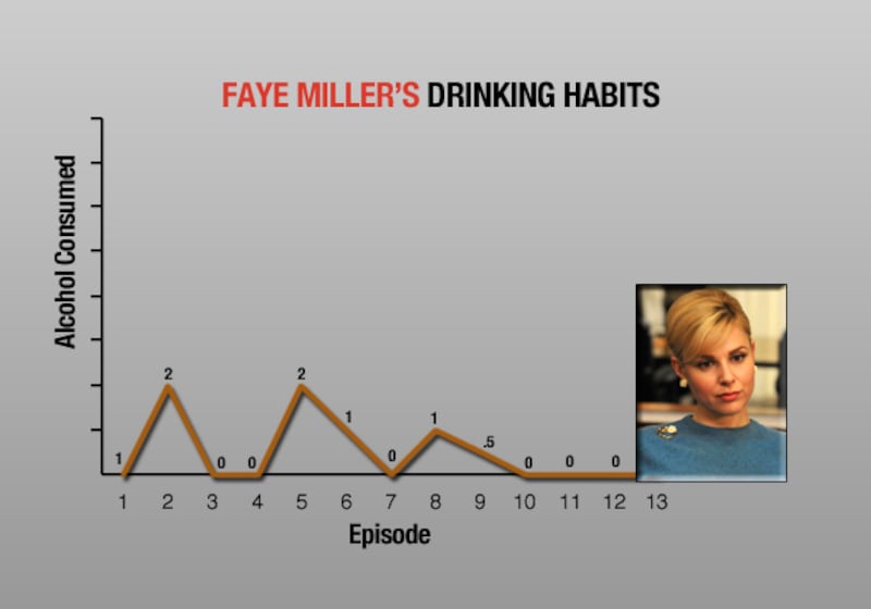 galleries/2010/10/14/mad-men-s-drinking-habits/mad-men-drinking---miller_mxd6eb