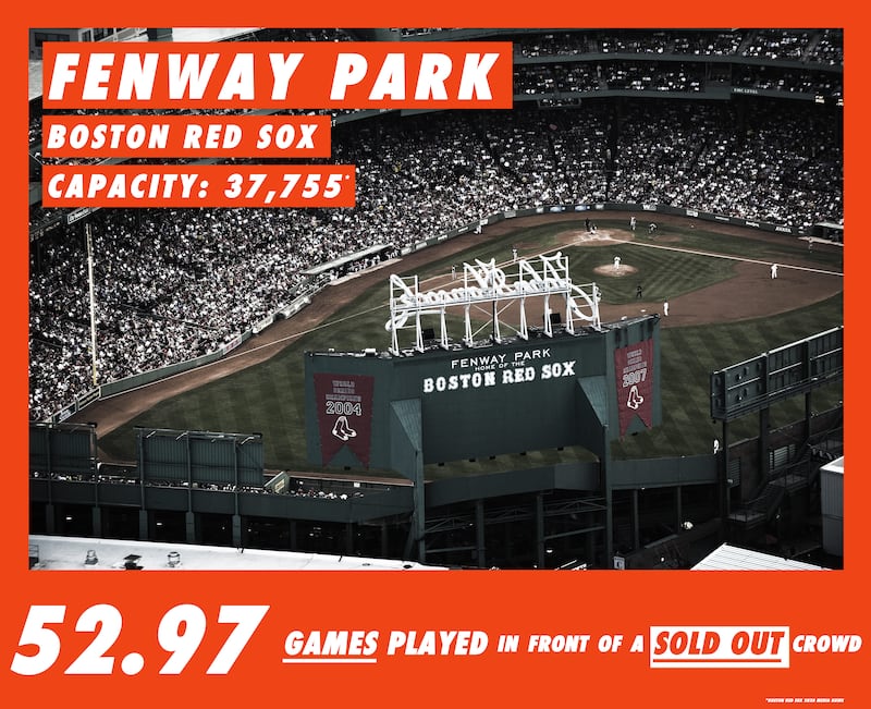 200611-brockway-Stadiums-infograph-fenway_xx0htg