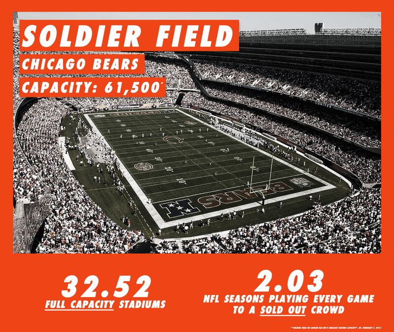 200611-brockway-Stadiums-infograph-soldier-field_ezol8b