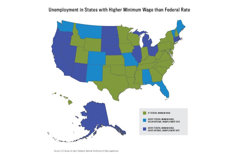 articles/2013/12/09/what-does-an-increase-in-the-minimum-wage-do-to-the-economy/131206-zadrozny-graph3_yqophd