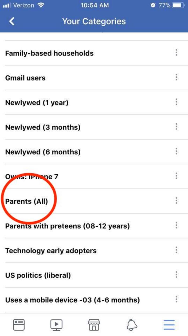 parents_all_gpajbo