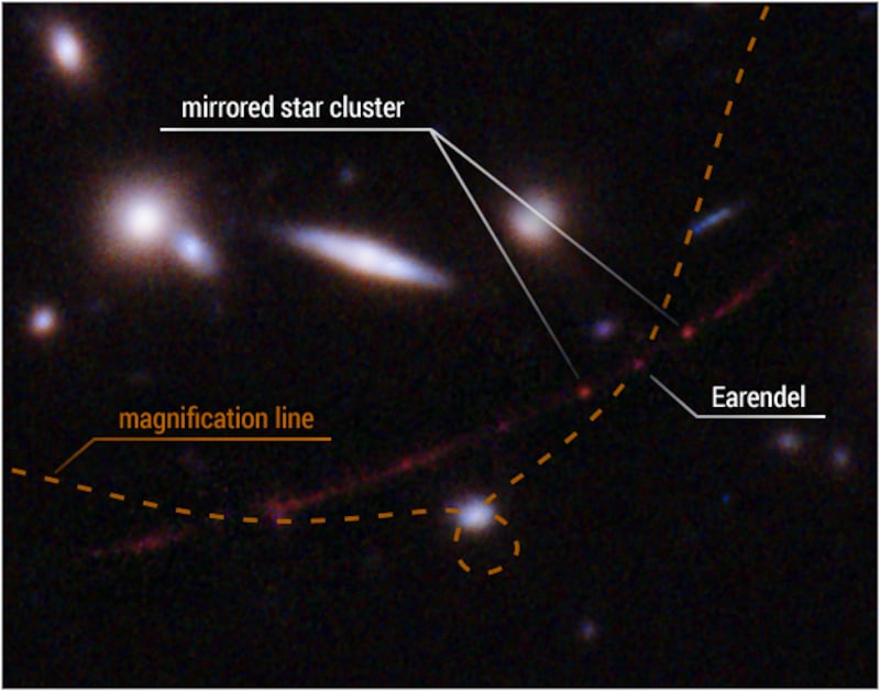 hubble_earendel_annotated_nfjywz