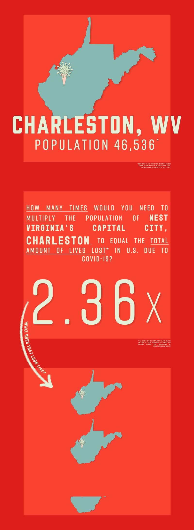 200607-brockway-state-capital-infograph-west-virginia_bsp79c